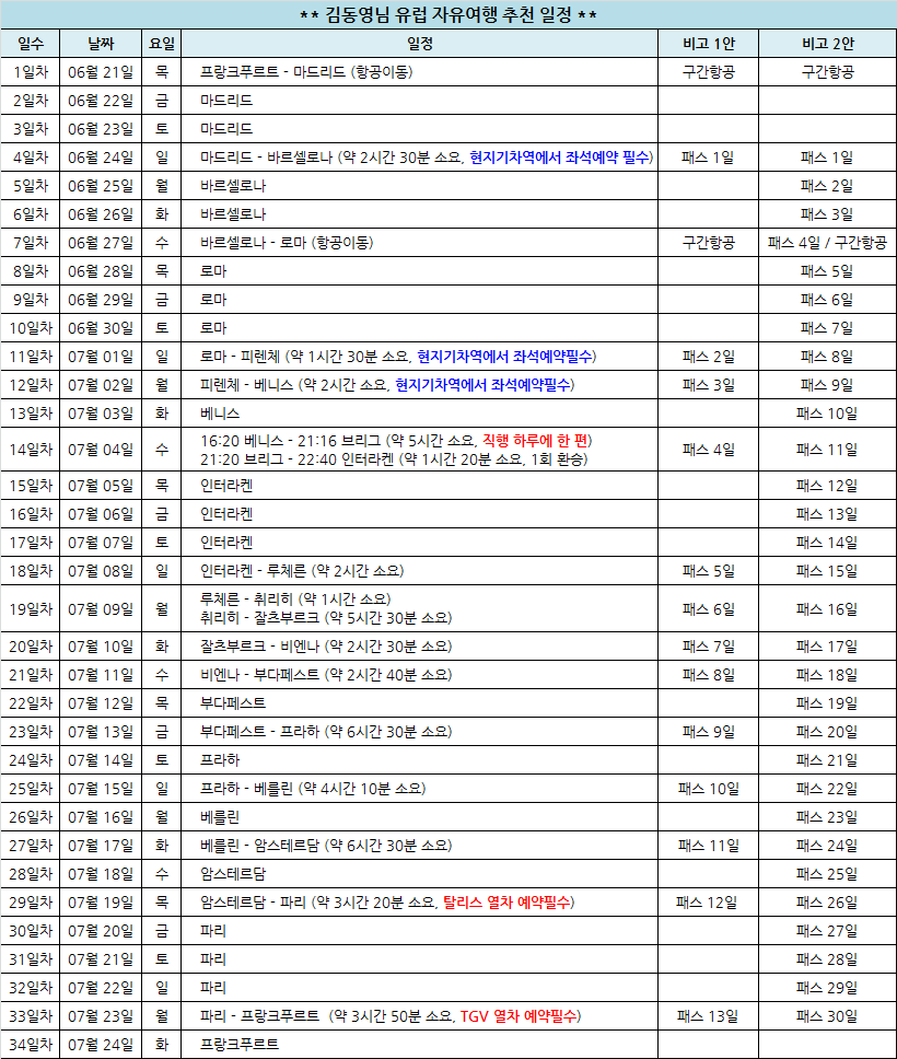 %25EA%25B9%2580%25EB%258F%2599%25EC%2598%2581%25EB%258B%2598.png