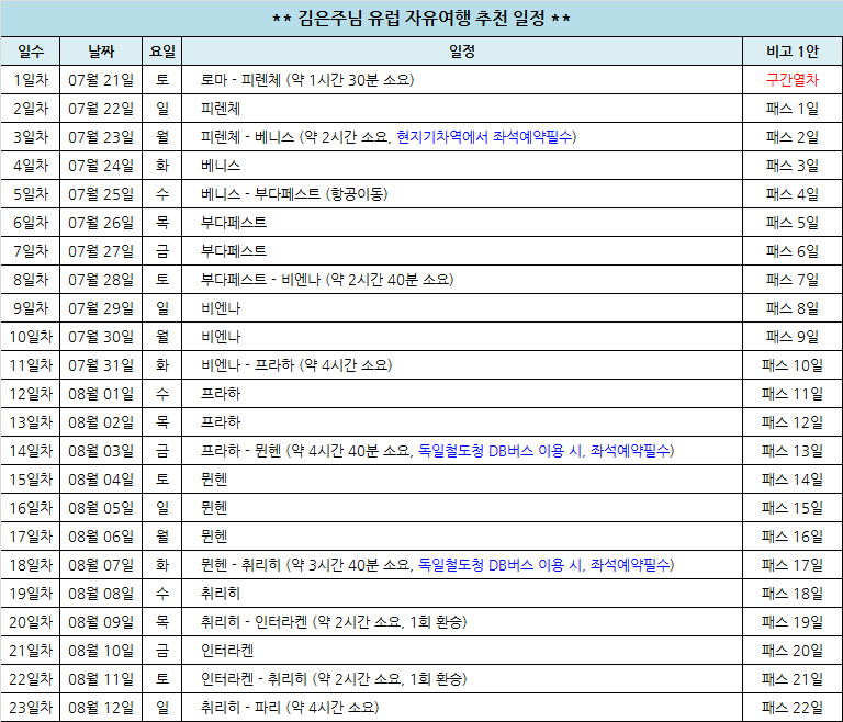 %25EA%25B9%2580%25EC%259D%2580%25EC%25A3%25BC.png