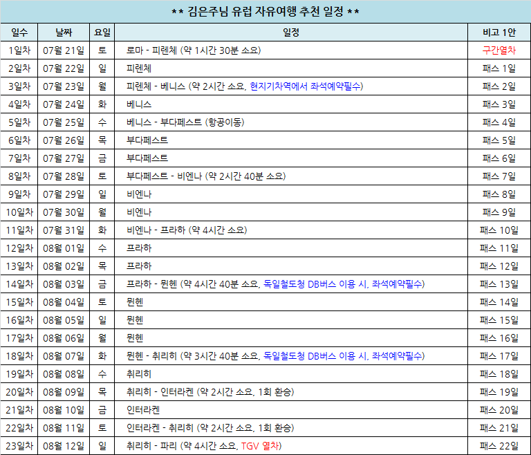 %25EA%25B9%2580%25EC%259D%2580%25EC%25A3%25BC22.png