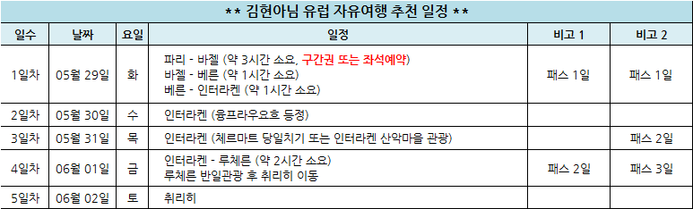 %25EA%25B9%2580%25ED%2598%2584%25EC%2595%2584%25EB%258B%2598%25EC%259D%25BC%25EC%25A0%2595.png
