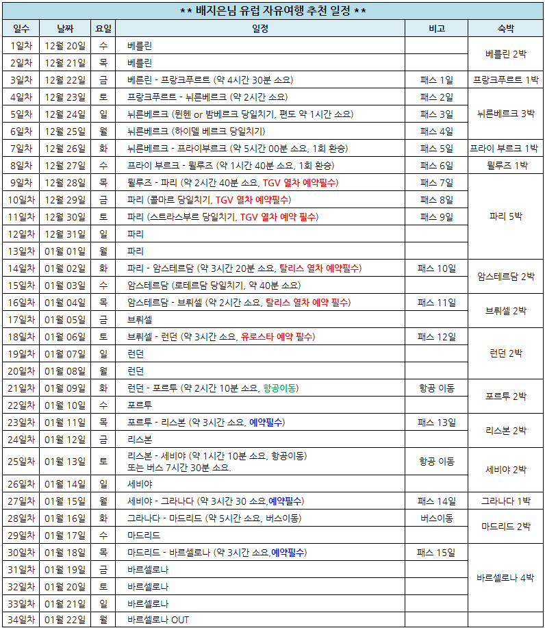%25EB%25B0%25B0%25EC%25A7%2580%25EC%259D%2580%25EB%258B%2598%2B%25EC%25B6%2594%25EC%25B2%259C%25EC%259D%25BC%25EC%25A0%2595.png