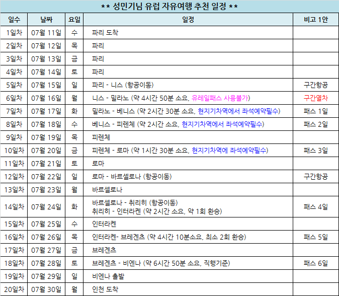 %25EC%2584%25B1%25EB%25AF%25BC%25EA%25B8%25B0.png