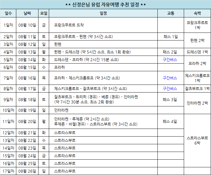 %25EC%258B%25A0%25EC%25A0%2595%25EC%259D%2580.png