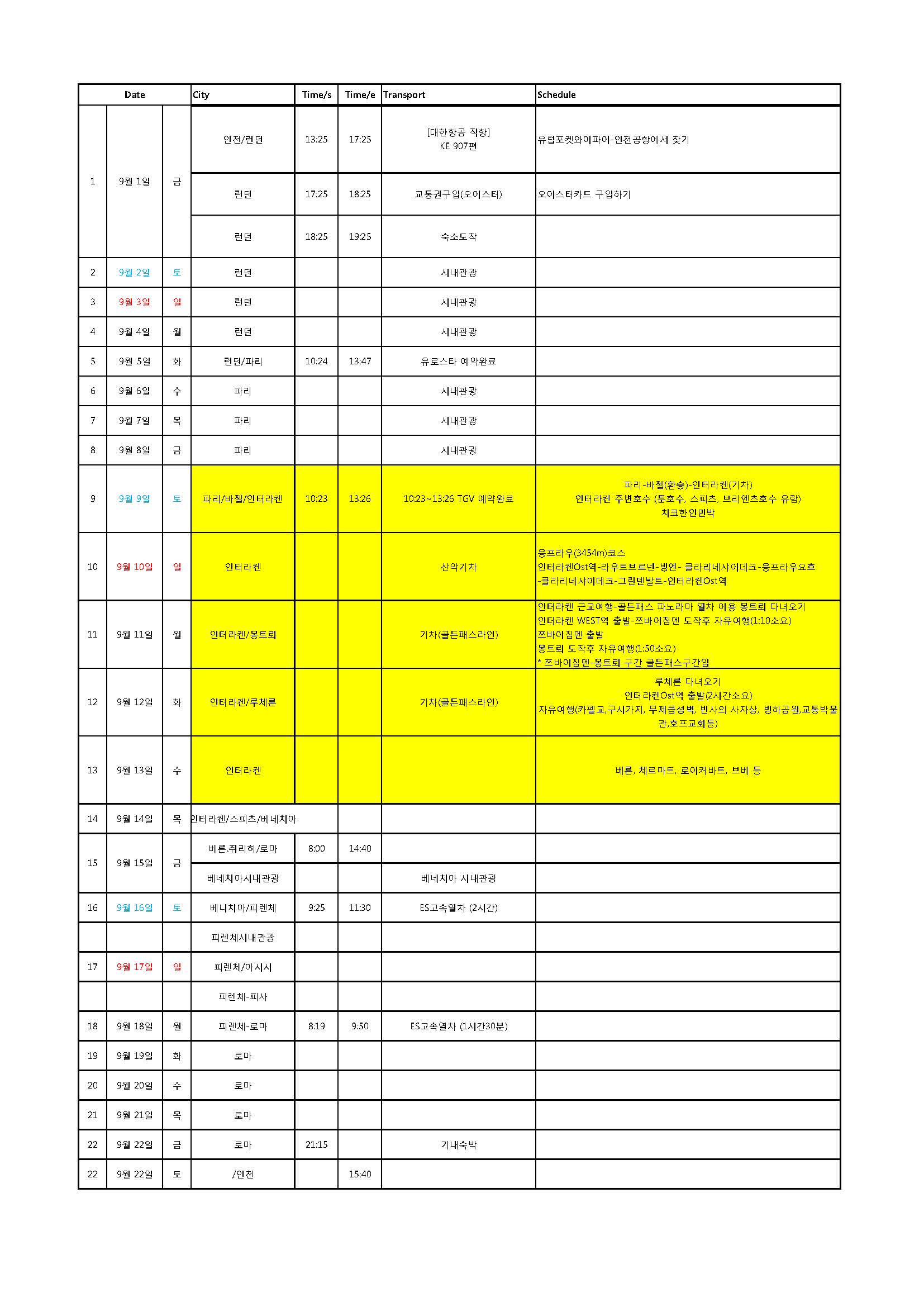 %25EC%259C%25A0%25EB%259F%25BD%25EC%2597%25AC%25ED%2596%2589%25EC%259D%25BC%25EC%25A0%2595.jpg