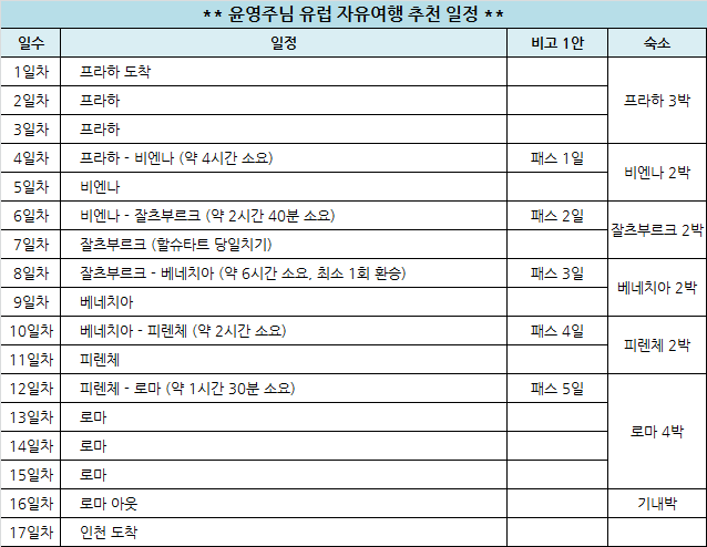 %25EC%259C%25A4%25EC%2598%2581%25EC%25A3%25BC%25EB%258B%2598%2521.png