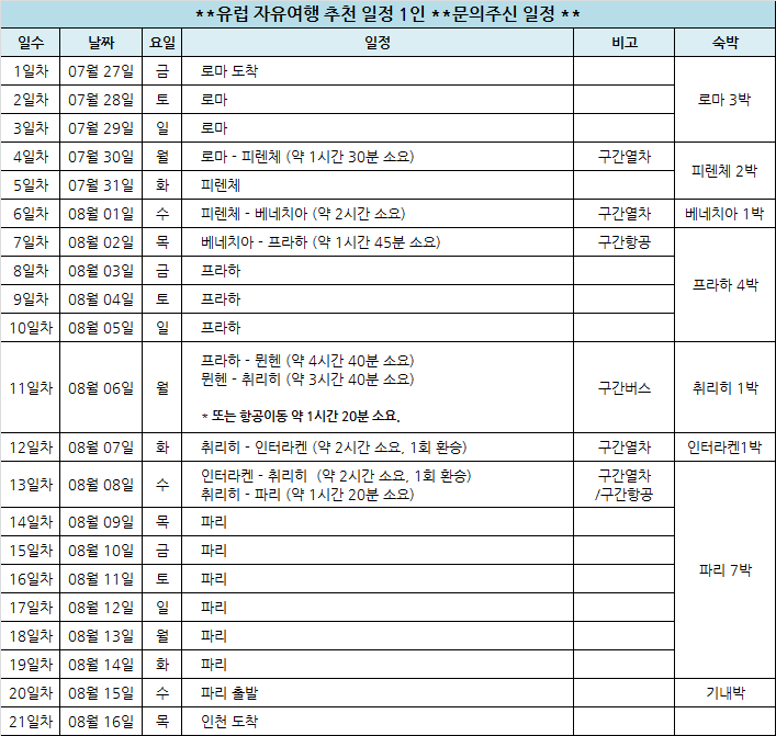 %25EC%259D%25BC%25EC%25A0%2595%2B%25EB%25AC%25B8%25EC%259D%2598%2B1.png