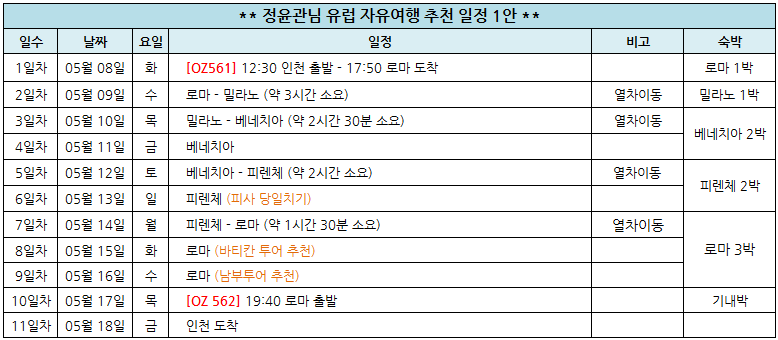 %25EC%25A0%2595%25EC%259C%25A4%25EA%25B4%2580%25EB%258B%2598%2B1%25EC%2595%2588.png