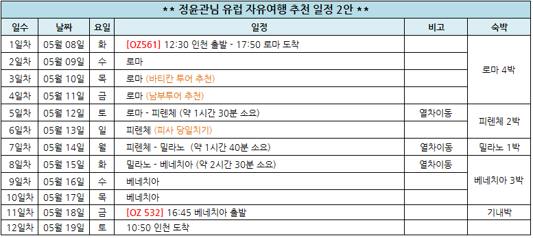 %25EC%25A0%2595%25EC%259C%25A4%25EA%25B4%2580%25EB%258B%2598%2B2%25EC%2595%2588.png