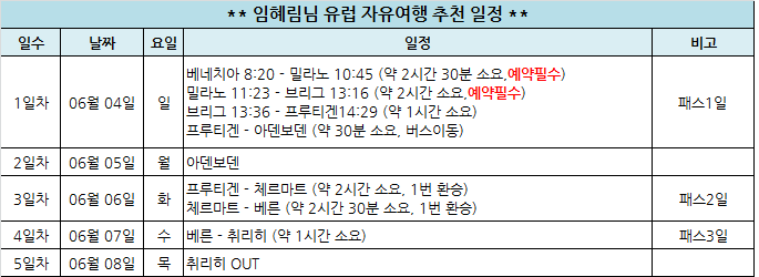 %25EC%25A0%259C%25EB%25AA%25A9%2B%25EC%2597%2586%25EC%259D%258Cggg.png