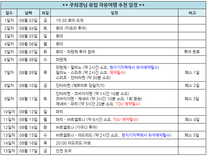 %25EC%25A3%25BC%25ED%259D%25AC%25EA%25B2%25BD.png