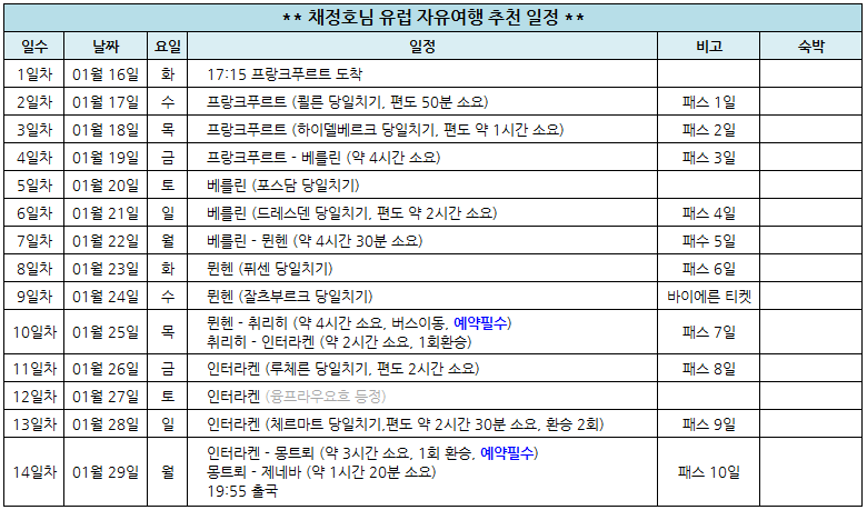 %25EC%25B1%2584%25EC%25A0%2595%25ED%2598%25B8%25EB%258B%2598.png