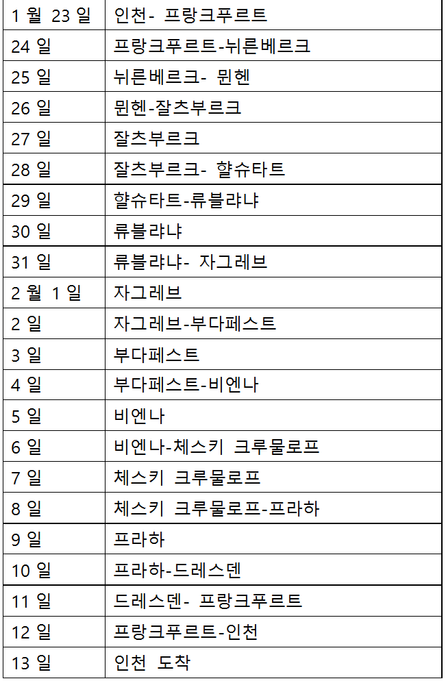 예상 일정(그림판).png