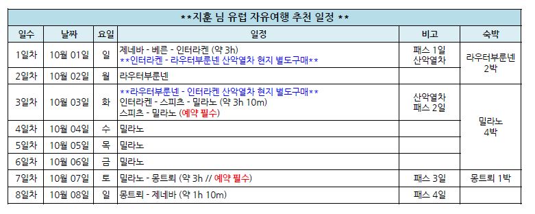 지훈님추천일정.JPG