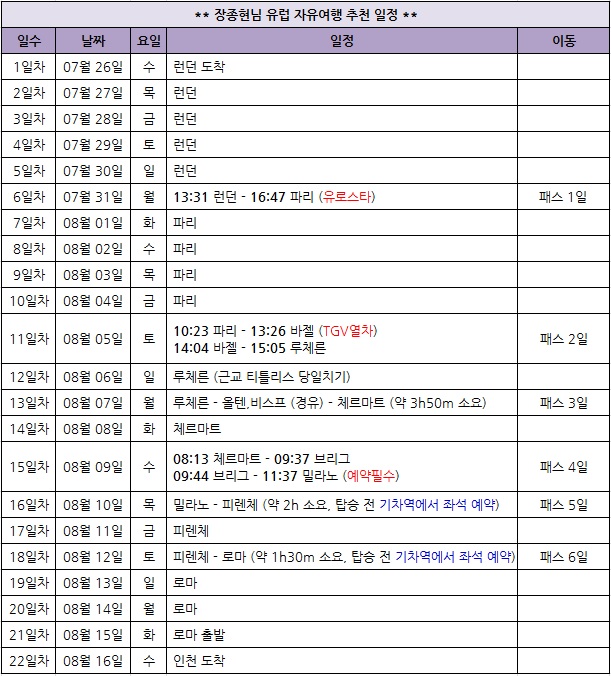 장종현 스위스.jpg