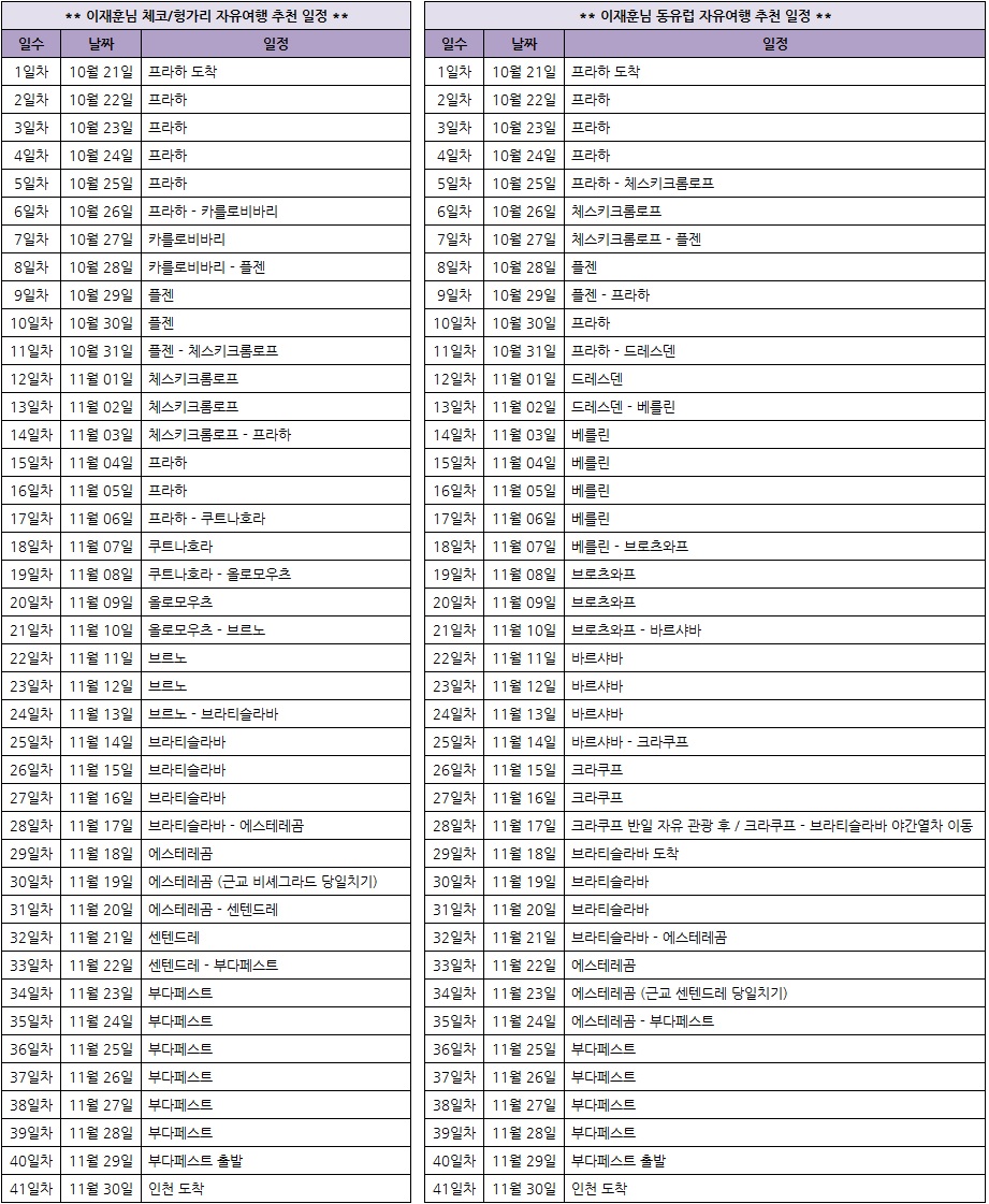 이재훈님 추천 일정.jpg