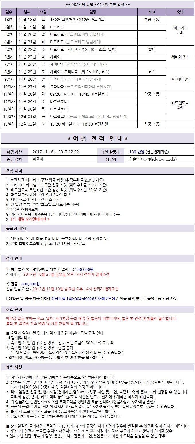이윤지 스페인.jpg