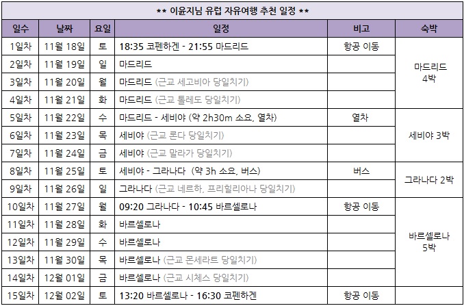이윤지 일정.jpg