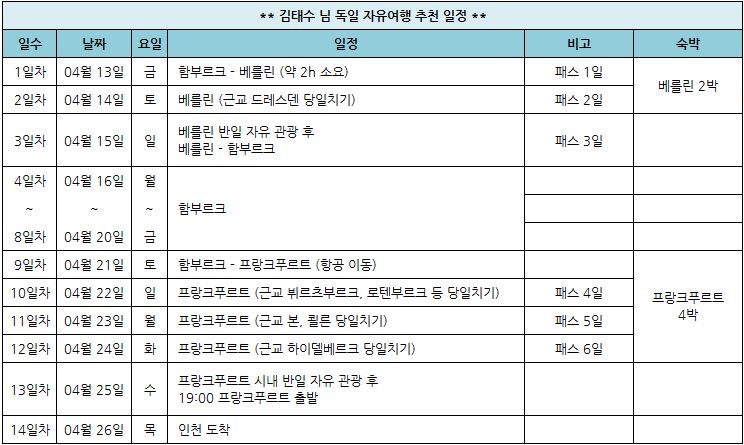 독일.JPG