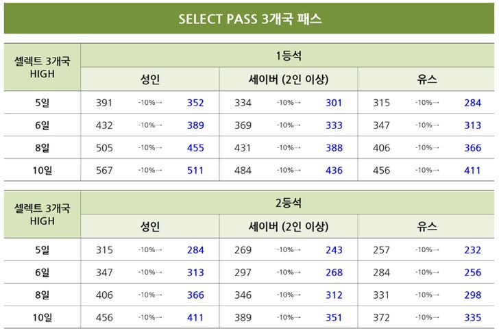패스.JPG