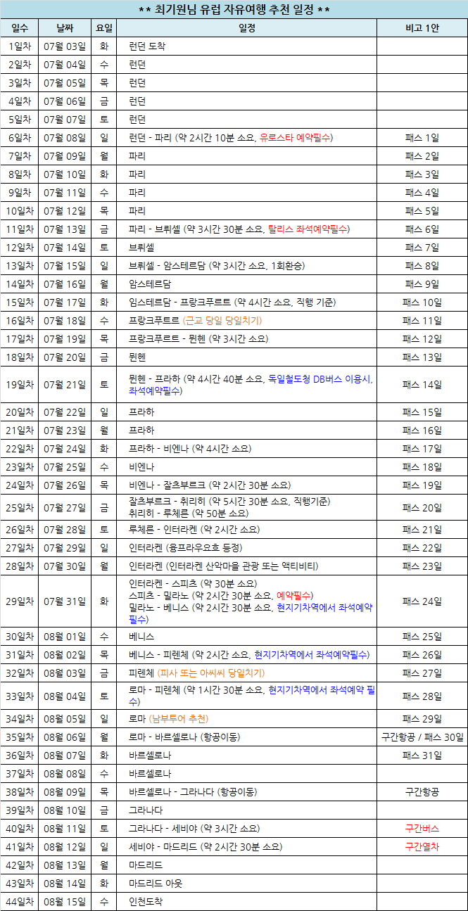최기원님.png