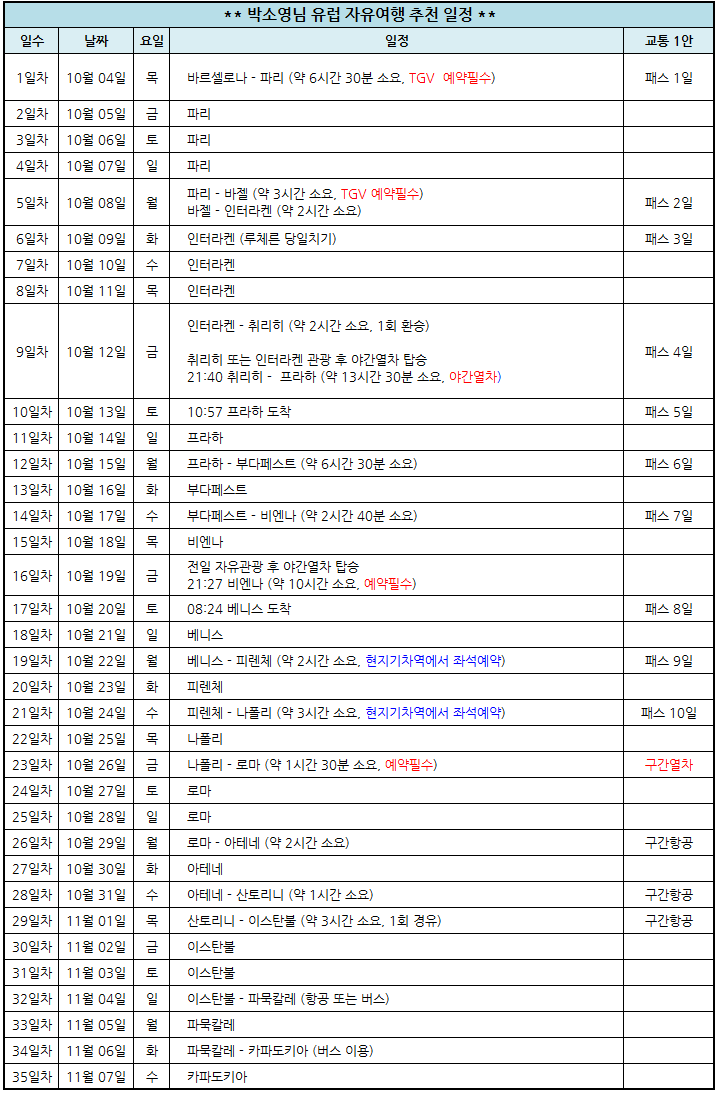 박소영님 3안일정.png