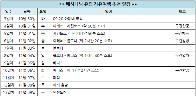 배하나님.png