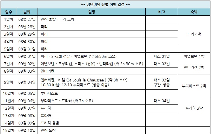 정단비.jpg