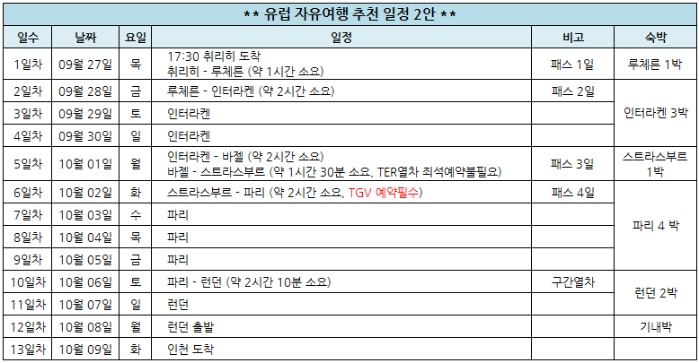 유럽일정안내2.png