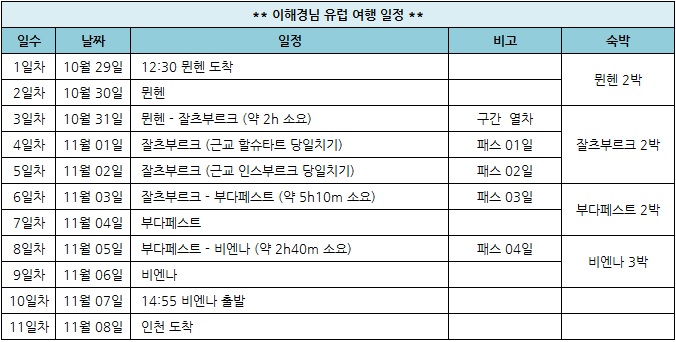 이해경님.jpg
