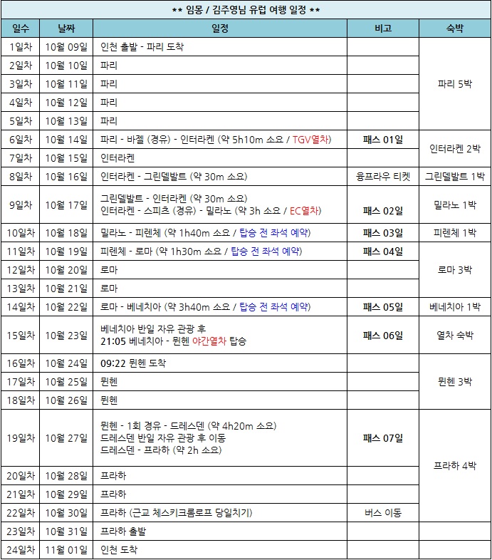 임몽 김주영.jpg
