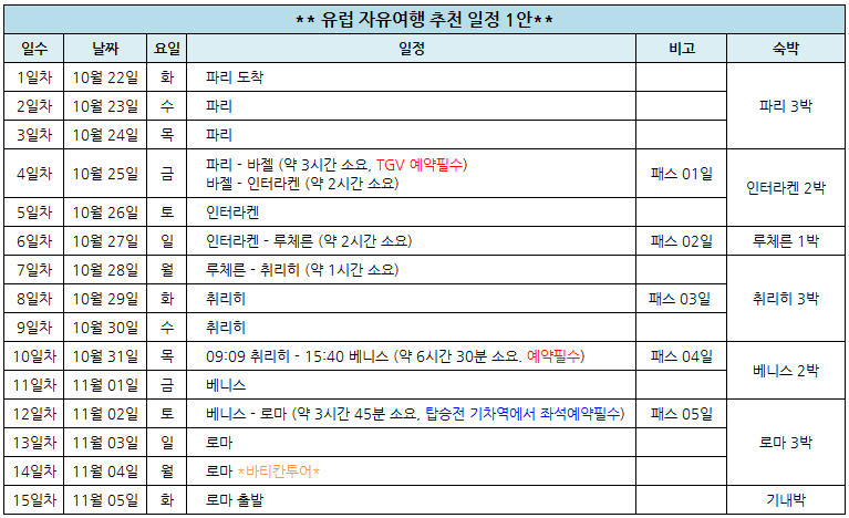 추천일정1안.png