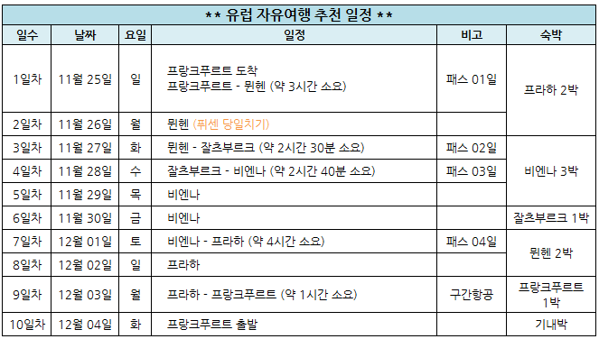정현진님유레일.png