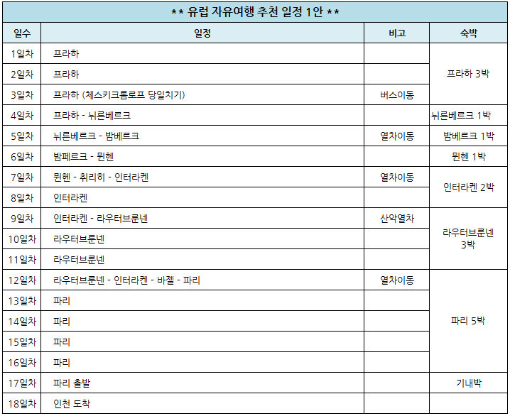 엄일동.png