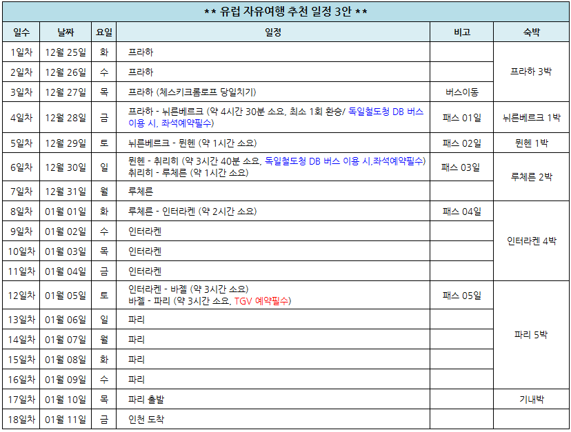 엄길동3안.png