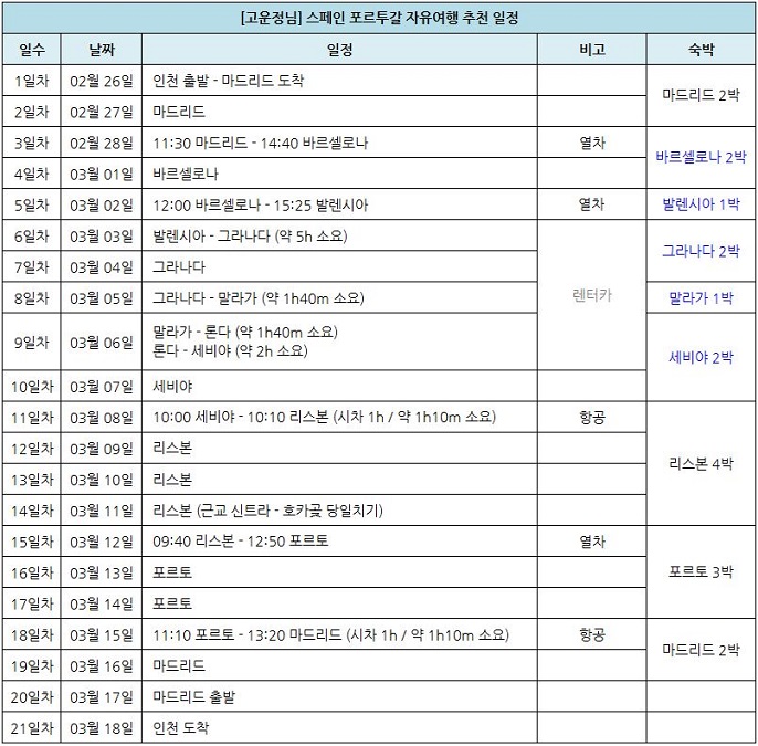 고운정 일정.JPG