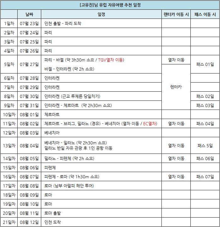 고유진.JPG