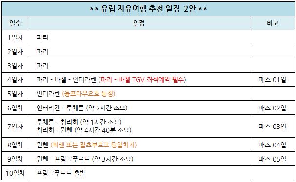 2d언.JPG
