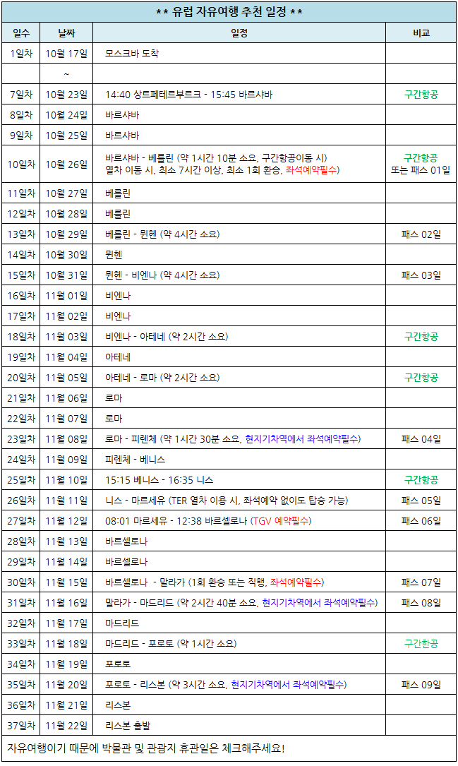 이설추천일정.png