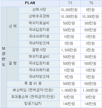 이미정보험.png