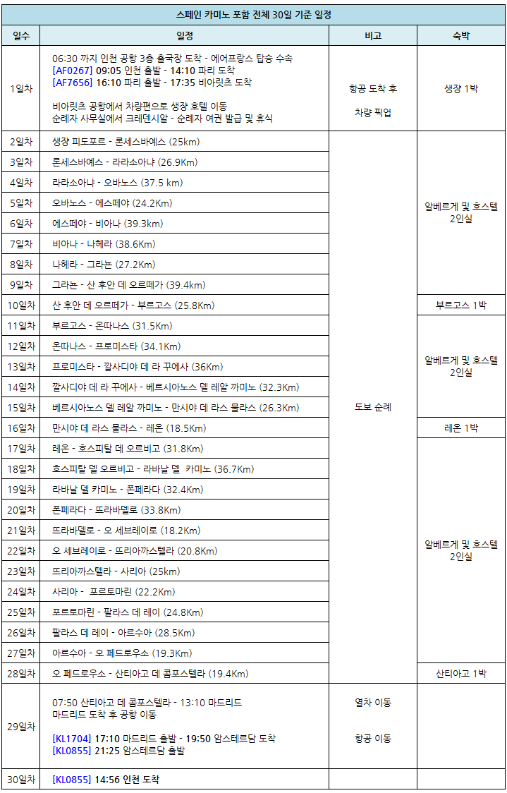 스페인카미노.png