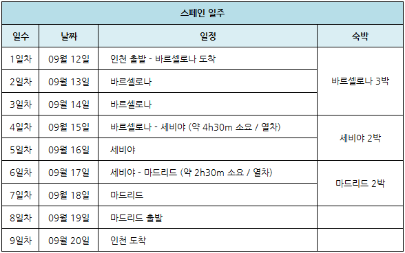 스페인.png